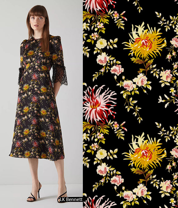 Colección de Motivos Floraes